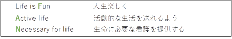 サービス提供に対する理念